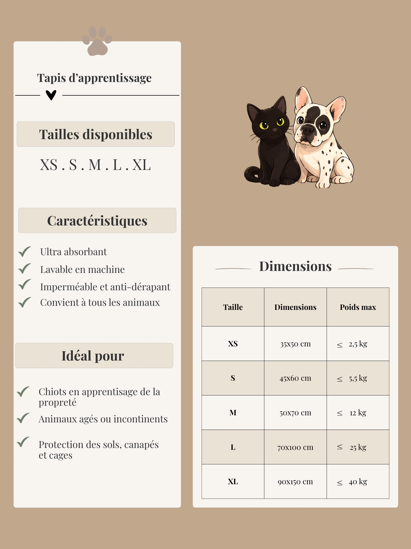 Tapis absorbant lavable pour chien et chat — Protection douce au quotidien